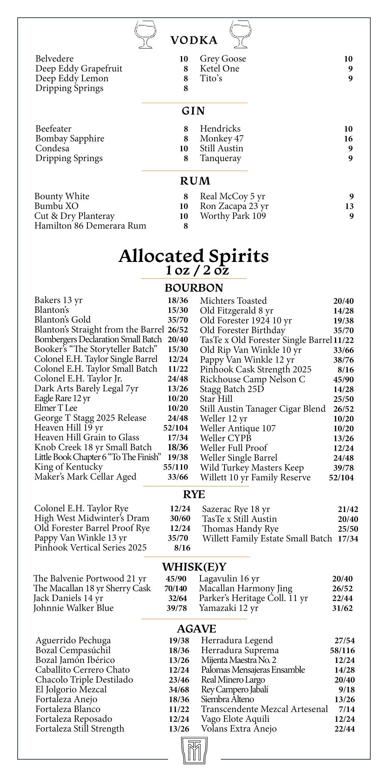 Allocated Spirits